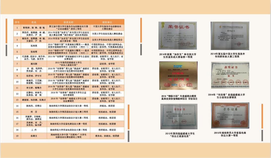 QQ图片20161121091257
