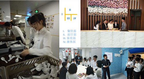 公司组织员工赴漳州佰翔圆山酒店做体验性实践